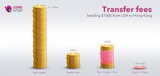 Unless of course you convert your cryptocurrency into dollars before you make the deposit. Fees Hidden Costs In The Crypto Ecosystem Tenx