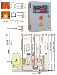 Schema Electrique Inverseur De Groupe Electrogene Be22 Groupe Electrogene Schema Electrique Formules De Physique