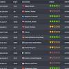 The proxy site is the infrastructure built to remove barriers to websites being banned. 1