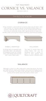 This is simply the main fabric of the valance. Cornice Vs Valance Quiltcraft