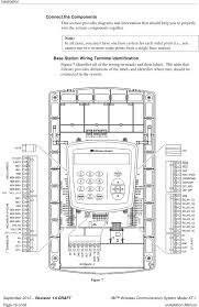 Perform megger test between loop mode after the car left the 2. 3m Wireless System Manual