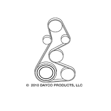 Dayco Routing Image 6 66 Jpg