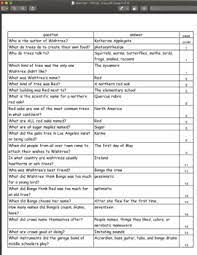 How does this make her feel? 2020 Elementary Level Obob Quizzes By Battle Of The Books Quiz Center