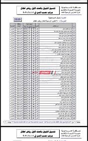 Jun 13, 2021 · الاستعلام عن نتيجة الشهادة الاعدادية 2021 ، يوفر رابط نتيجة الشهادة الاعدادية العديد من الخدمات منها خدمة الاستعلام عن نتيجة الصف الثالث الاعدادى من خلال Ù†ØªÙŠØ¬Ø© ØªÙ†Ø³ÙŠÙ‚ Ø§Ù„Ù…Ø±Ø­Ù„Ø© Ø§Ù„Ø£ÙˆÙ„ÙŠ Ù„Ù„Ù‚Ø¨ÙˆÙ„ Ø¨Ø§Ù„Ù…Ø¯Ø§Ø±Ø³ Ø§Ù„Ø±Ø³Ù…ÙŠØ© ÙˆØ§Ù„Ù…Ø¯Ø§Ø±Ø³ Ø§Ù„Ù…ØªÙ…ÙŠØ²Ø© Ø±ÙŠØ§Ø¶ Ø§Ù„Ø£Ø·ÙØ§Ù„ Ù…Ø­Ø§ÙØ¸Ø© Ø§Ù„Ø¥Ø³Ù…Ø§Ø¹ÙŠÙ„ÙŠØ© Ù…ÙˆÙ‚Ø¹ ØµØ¨Ø§Ø­ Ù…ØµØ±