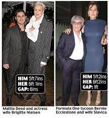 Check spelling or type a new query. Do Tall Women Date Shorter Men Quora