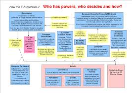 European Commission Explained Tax Magazine