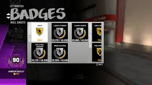 With all accurate freelances to each team. Nlsc Forum The Road To 99 Nba 2k19 Edition