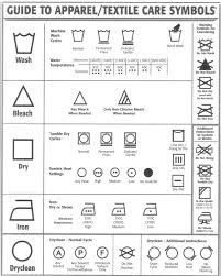 Guide To Clothes Apparel Care Symbols Textile Care Symbols Care Label Symbols Clothing Care Label