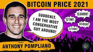Bitcoin forecast from 2021 to 2025. Top 6 Bitcoin Price Predictions To Watch In 2021