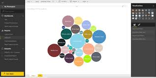 Create custom visuals for power bi. Power Bi Best Visual Contest 3rd People S Choice Award Microsoft Power Bi Blog Microsoft Power Bi