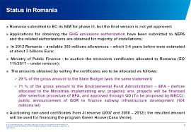 We used 0.156310 international currency exchange rate. The Implementation Status Of Specific Mechanisms Under Kyoto Protocol Eu Ets 13 May 2013 Geta Diaconu Ppt Download