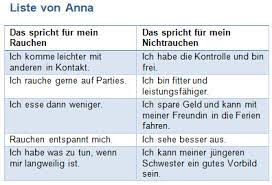 Rauchen Oder Nichtrauchen Deine Grunde