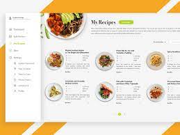 My Recipes List My Recipes Food Lists Recipes