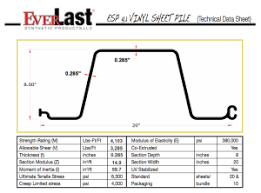 Vinyl Sheet Piling Everlast Synthetic Products