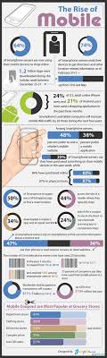 Http Infographiclist Files Wordpress Com 2012 09 1the Rise Of Mobile New Jpg Mobile Marketing Infographic Marketing Text Message Marketing
