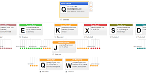 basic primitives diagrams data visualization diagramming