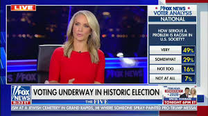 Political Polls On Twitter Fox News Exit Poll How Serious Is Racism In Policing Serious 73 Not Serious 26