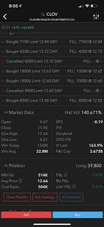 Most of my money is in the large cap funds (voo, vti, vitax). Qcnugidnjgljnm