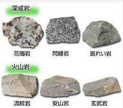 Andesite is an extrusive volcanic rock of intermediate composition. ç«æˆå²©ã®ç¨®é¡žã¨ã¯ çŽ„æ­¦å²© å®‰å±±å²© æµç´‹å²©ã¨ã¯ ç§'å­¦ã‚'ã‚ã‹ã‚Šã‚„ã™ãè§£èª¬