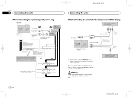 K044 spread spectrum transmitter user manual avh. Wiring Diagram For A Pioneer Wbu P2400bt Pioneer Avh Wiring Diagram Page 1 Line 17qq Com Although Incompatible As A Source The Basic Functions Kayce Choice