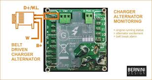A mandatory feature of an generator auto start, anyway, is to provide a full manual control of the system. Generator Control Panel Automacao Fotos