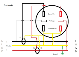 0%0% found this document useful, mark this document as useful. Diagram Net Metering Wiring Diagram Full Version Hd Quality Wiring Diagram Agenciadiagrama Mariachiaragadda It