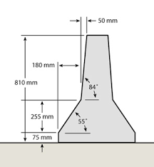 I got this wired ramps jersey barrier and i think it's pretty cool yaaaayayayaya plz sub!! Jersey F Shape Concrete Barrier Profiles Css Rental
