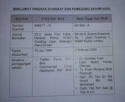 For more information and source, see on this link : Bfm News On Twitter The Transport Ministry Has Revealed That So Far Over Rm129 Million Derived From Traffic Summonses Collected From The Aes Awas System Has Been Paid To The Concessionaires Syarikat Ates