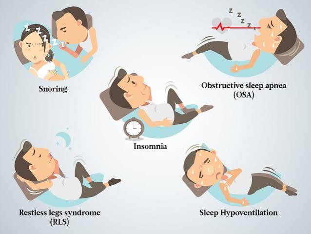 Sleep Disorders and Insomnia - Telemind: Psychiatrists, Therapists, Psychologists, Counselors