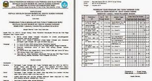 Download Contoh Sk Pembagian Tugas Mengajar Dan Tugas Tambahan Guru Dunia Pendidikan