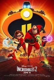 My favorite pixar film is monster inc techonology wise,pixar movies are always ''advanced in time'' when compared to other movies,toy story love pixar, but i think my faves are their shorts. All 23 Pixar Movies Ranked By Tomatometer Rotten Tomatoes Movie And Tv News