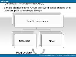 Why We Are Buying Tobira Therapeutics After A Failed Phase