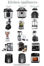 Gift Guide Kitchen Appliances Appliance Gifts Holiday Shopping Lists Kitchen Appliances