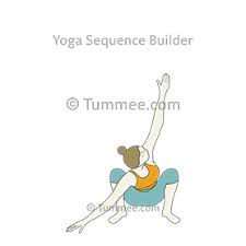 Revolved Squat Pose Yoga Parivrtta Malasana Yoga Sequences Benefits Variations And Sanskrit Pronunciation Tummee Com Yoga Twist Yoga Yoga Poses