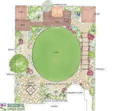 Transforming A Bland Square Shape Back Garden Case Study Successful Garden Design Garden Design Layout Garden Design Layout Landscaping Small Square Garden Ideas