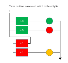 Connect an accessory to the green wire: How To Wire 3 Position Selector Switch To Stacklight Automationdirect