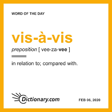 Vis A Vis Word Of The Day February 6 2020 In 2020 Word Of The Day New Vocabulary Words Words