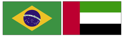 Nino (contra) e abdalla alnaqbi marcaram para os emirados árabes. Emirados Arabes Unidos Portugues Brasil