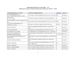 Black dawn tattoo milwaukee wi 53212. 2