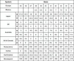 30 Off Womens Sandals Slip Ons Women Shoes Narrow Feet Sandels Black Summer Flats Open Back Sanda Shoe Size Conversion Shoe Size Chart Office Shoes Women
