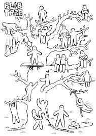 Blob Tree Pdf Google Search Education Poster Mindfulness For Kids Counseling Kids