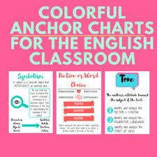 Colorful Anchor Charts For The English Classroom