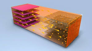 Akkus Neue Hochenergie Batterie Lasst Sich In Zehn Minuten Laden Spiegel Online Elektroautos Elektroauto Elektrisches Auto
