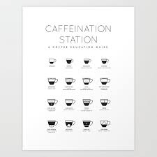 Coffee Chart White Art Print By Allhaildesign
