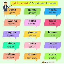 Abreviacoes Informais Em Ingles In 2020 Learn English Vocabulary English Language Learning Learn English Words