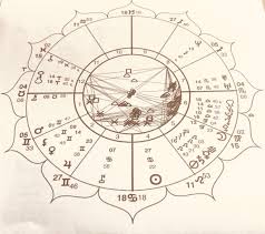 Astrology And Acupuncture Heart Spring Health Se Portland Oregon