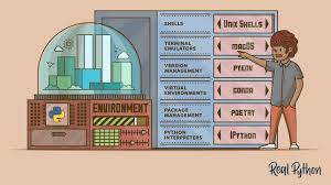 An Effective Python Environment Making Yourself At Home Python Virtual Environment Tutorial