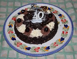 See more ideas about birthday images, happy birthday greetings, happy birthday quotes. Birthday Wikipedia