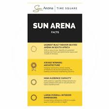 Infographic Interesting Sun Arena Facts Rekord East