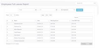 Foreach In Codeigniter Controller Stack Overflow